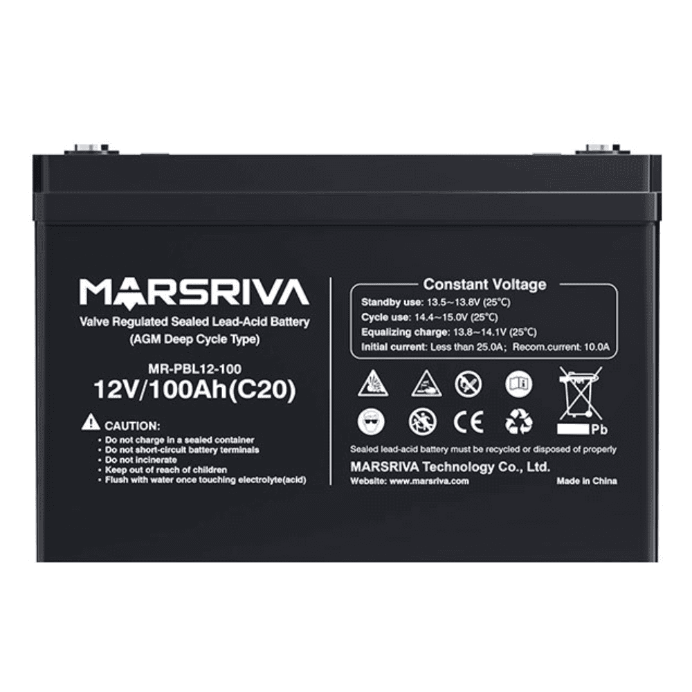 invertory